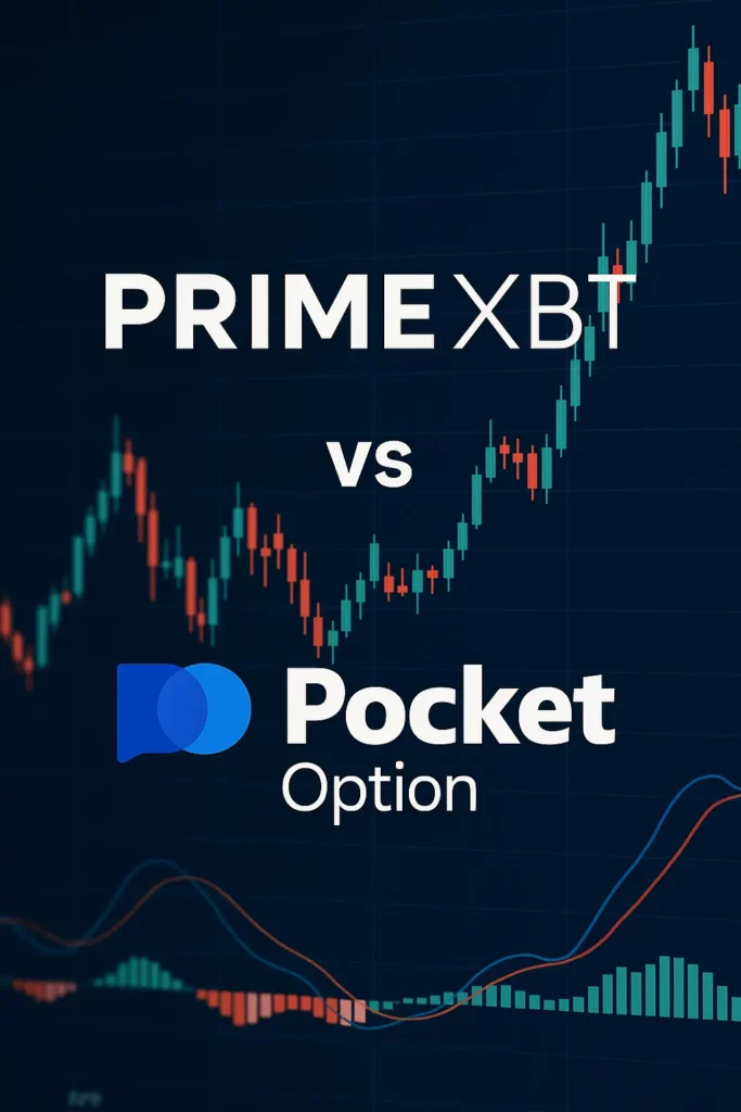 Porównanie aplikacji PrimeXBT i Pocket Option.